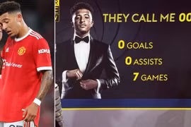 'Bom xịt' Jadon Sancho bị lôi ra làm trò cười