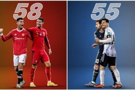 [ẢNH] Ronaldo và những ngôi sao lập nhiều hattrick nhất mọi thời đại