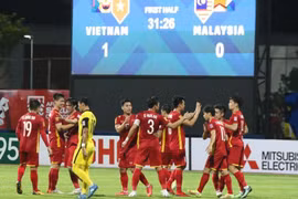 Không phải Công Phượng hay Quang Hải, đây mới là người xuất sắc nhất trận Việt Nam 3-0 Malaysia