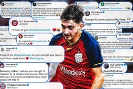 Phản ứng của thế giới bóng đá với cầu thủ vừa công khai đồng tính