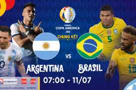 Messi đối đấu Neymar, quyết đoạt danh hiệu cùng Argentina