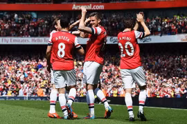 Arsenal 1-0 West Brom: Thắng mà vẫn lo!