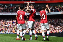 Arsenal 1-0 West Brom: Thắng mà vẫn lo!