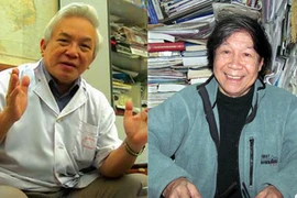 Danh sách dự kiến 10 cá nhân được đề nghị xét tặng Danh hiệu "Công dân Thủ đô ưu tú năm 2013"