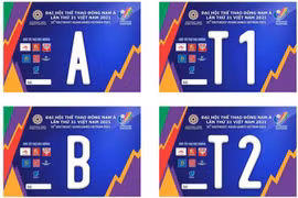 Phương tiện phục vụ SEA Games 31 sẽ được miễn phí qua các trạm BOT