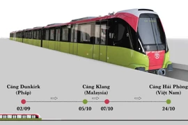 Cuối tháng 10-2020, đoàn tàu đầu tiên của tuyến metro Nhổn- Ga Hà Nội về nước