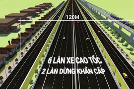 Lập Hội đồng thẩm định Nhà nước thẩm định dự án đường Vành đai 4- vùng Thủ đô