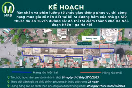 Rào chắn đường khu vực ga ngầm S10 Cát Linh, tổ chức lại giao thông 