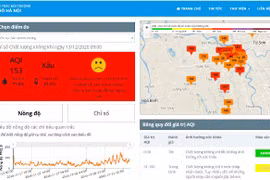 Chất lượng không khí ở Hà Nội giảm mạnh, coi chừng ảnh hưởng sức khỏe