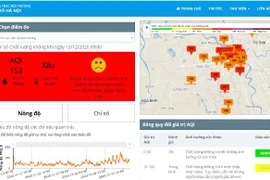 Chất lượng không khí ở Hà Nội giảm mạnh, coi chừng ảnh hưởng sức khỏe