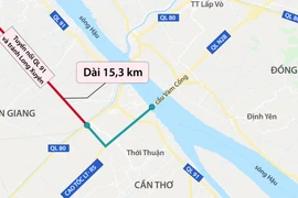 Đường nối QL91 và tránh TP Long Xuyên bị chậm, chủ đầu tư và giám sát phải rút kinh nghiệm
