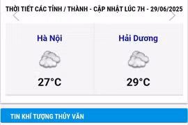 Công tác dự báo thời tiết, thiên tai ra sao khi sắp xếp lại đơn vị hành chính?