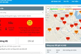 Nồng độ bụi ở Hà Nội tăng cao báo động