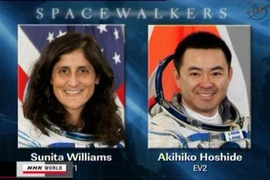  Bảo dưỡng hệ thống ngoài trạm vũ trụ quốc tế ISS bị thất bại