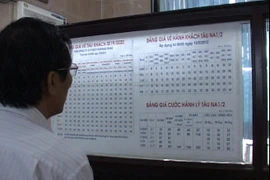 Giảm 10-15% giá vé đi tàu Thống Nhất 