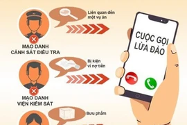 Cụ bà 'U80' ở quận Hà Đông bị lừa mất 500 triệu đồng