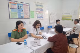 Hoạt động thiết thực, nghĩa tình của Bệnh viện Công an thành phố Hà Nội