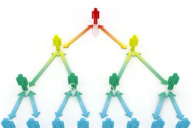 Yêu cầu doanh nghiệp đa cấp báo cáo kết quả nộp thuế 