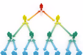 Yêu cầu doanh nghiệp đa cấp báo cáo kết quả nộp thuế 