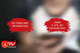 Ngăn chặn hơn 9,6 triệu tin nhắn rác trong dịp Tết