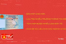 Người dân được cấp tài khoản định danh điện tử từ ngày 25-2