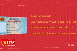Người dân được cấp tài khoản định danh điện tử từ ngày 25-2