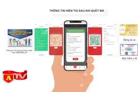 Sẽ dùng căn cước công dân gắn chip thay cho thẻ bảo hiểm y tế