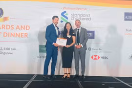 TPBank dẫn đầu về hỗ trợ các doanh nghiệp vừa và nhỏ, theo ADB 