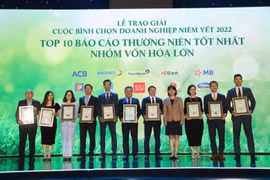 Đột phá kỷ nguyên số, HDBank là doanh nghiệp niêm yết vốn hóa lớn có báo cáo thường niên tốt nhất 2022