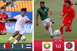 Thái Lan, Myanmar 'phả hơi nóng' lên Olympic Việt Nam