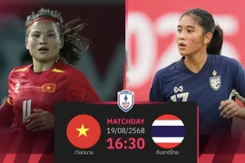 Báo Thái dự đoán đội nhà sẽ thua Việt Nam