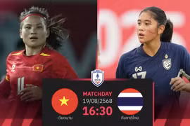 Báo Thái dự đoán đội nhà sẽ thua Việt Nam