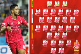 Công an Hà Nội FC công bố đội hình "khủng" tranh vô địch V-League 2025/26