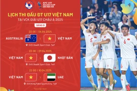 Hai lần thắng Oman, U17 Việt Nam sẵn sàng tranh vé World Cup