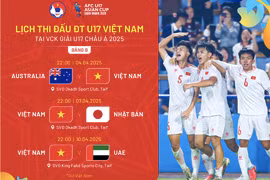Hai lần thắng Oman, U17 Việt Nam sẵn sàng tranh vé World Cup