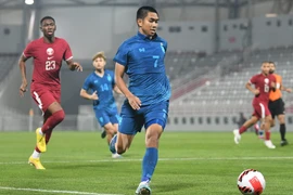 Không có trận Việt Nam - Thái Lan tại U23 Doha Cup
