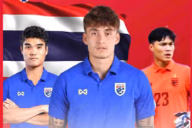 Bất ngờ 3 cầu thủ Thái Lan sát cánh Quang Hải, Hoàng Đức... đấu Man Utd