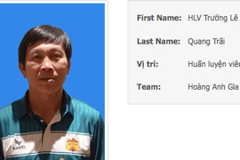 HAGL bất ngờ thay HLV trưởng