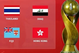 Iraq "quay xe", cứu chủ nhà Thái Lan một bàn thua