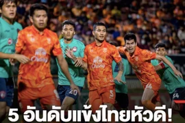 Thai-League muốn "đá kín" cho xong mùa giải 2020
