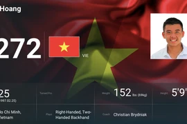 Thăng hạng thần tốc, Lý Hoàng Nam bỏ xa tay vợt số 1 Thái Lan 