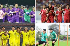 Vì sao Indonesia, Thái Lan tham vọng cao hơn U23 Việt Nam ở giải châu Á tới?