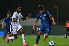 Thái Lan và Trung Quốc ra quân thất bại tại U23 Dubai Cup