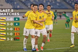 Đá 5 trận thắng cả 5, tuyển Brunei ấn tượng nhất Đông Nam Á