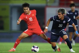 U20 Việt Nam quyết đấu Syria tranh vé sớm giải châu Á