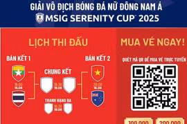 Mở bán vé xem tuyển nữ Việt Nam đấu Australia