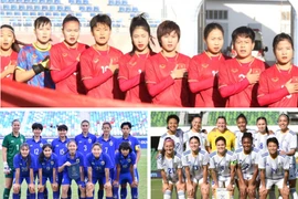 "Gáo nước lạnh" cho bóng đá nữ Đông Nam Á