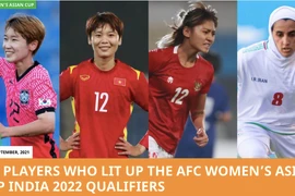 AFC ngợi khen Hải Yến, tuyển nữ Việt Nam bỏ túi 800 triệu đồng