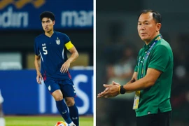 HLV và đội trưởng U23 Thái Lan cùng "tuyên chiến" chủ nhà Indonesia
