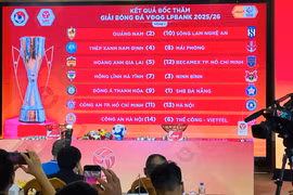  CLB Công an TP.HCM tái xuất V-League